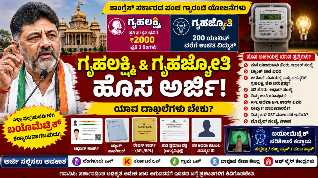 gruhalakshmi gruhajyothi new application documents details