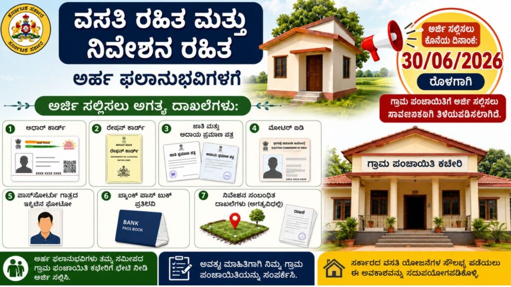 Karnataka Housing Scheme