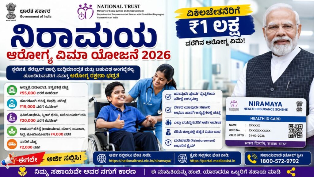 niramaya health insurance scheme 2026 kannada
