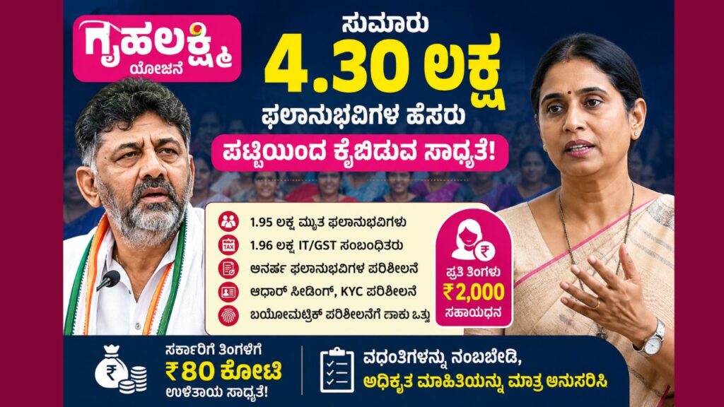 gruhalakshmi 4.30 lakh beneficiaries list update
