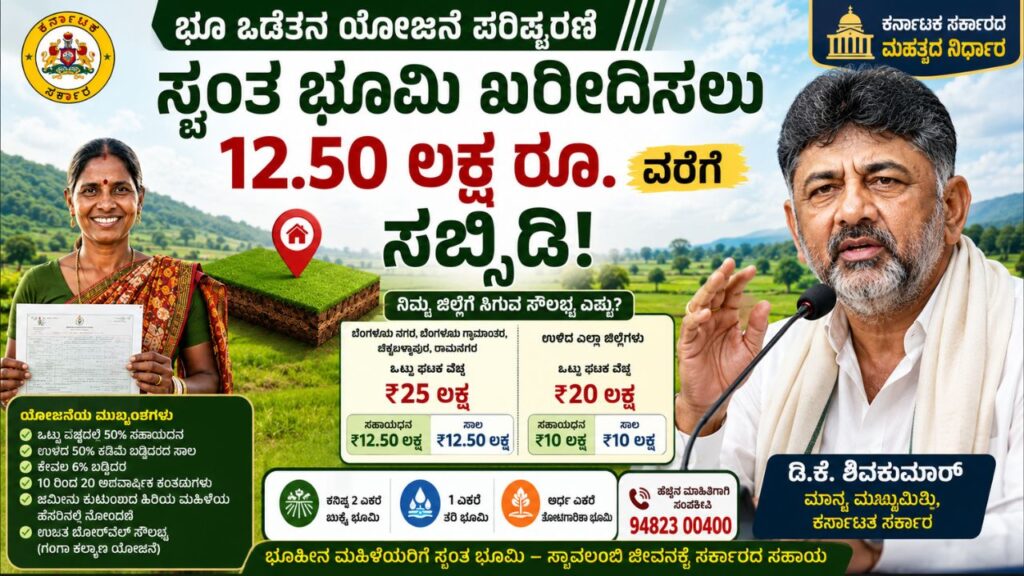bhoo odetana yojana subsidy up to 12 5 lakh karnataka