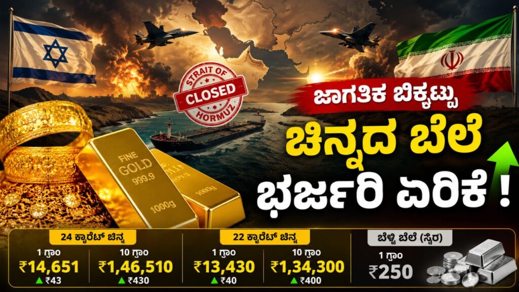gold rate
