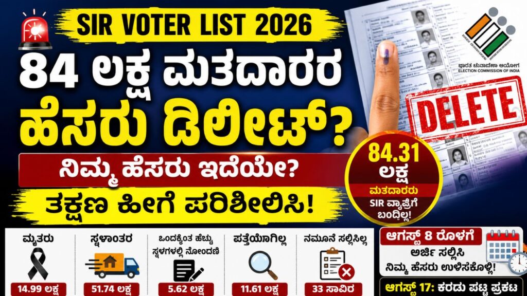 SIR Voter List 2026