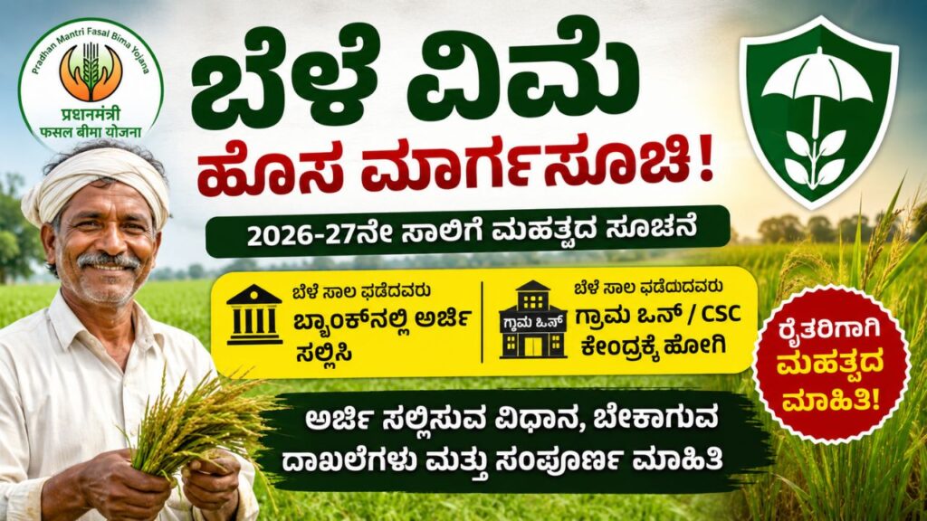 Crop Insurance 2026 New Guidelines Karnataka Farmers