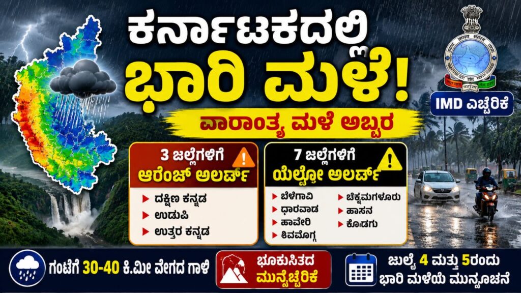 karnataka rain alert orange yellow alert july 2026