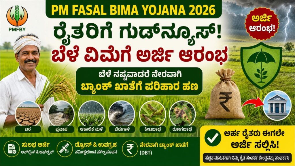 pm fasal bima yojana 2026 apply online