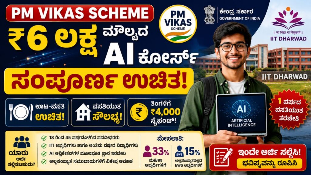 PM Vikas Scheme