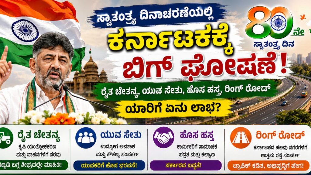 karnataka new schemes 2026 raitha chethanya yuva setu hosa hastha ring road